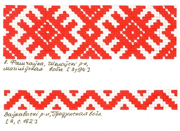 русский орнамент славянские обереговые узоры (1)